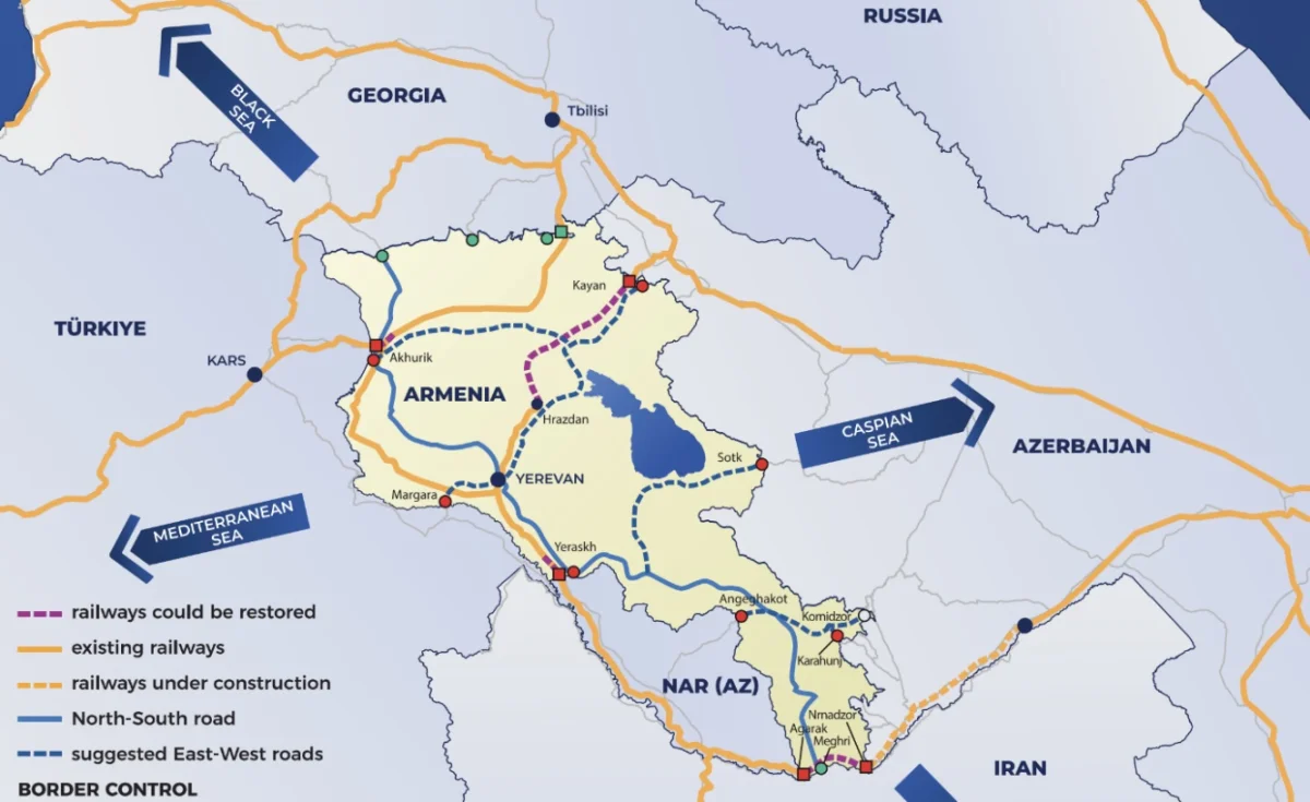 Principles of Armenia's Crossroads